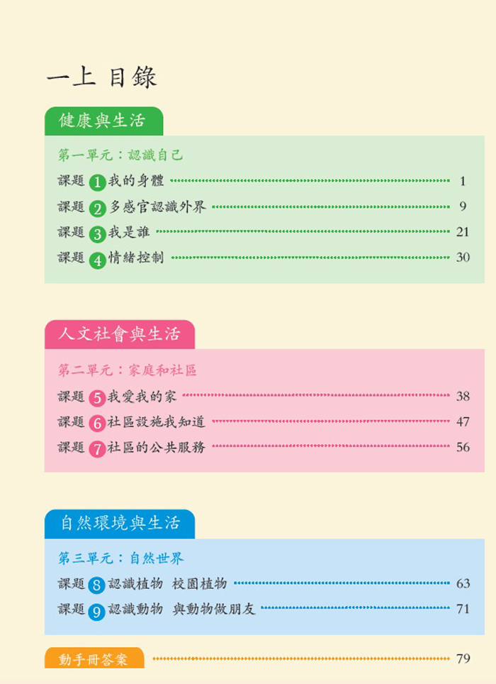 1上教師用書目錄.jpg
